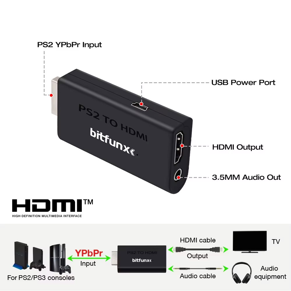 Gaming Console Design - BitFunx PS2 YPBPR To HDMI™ Converter
