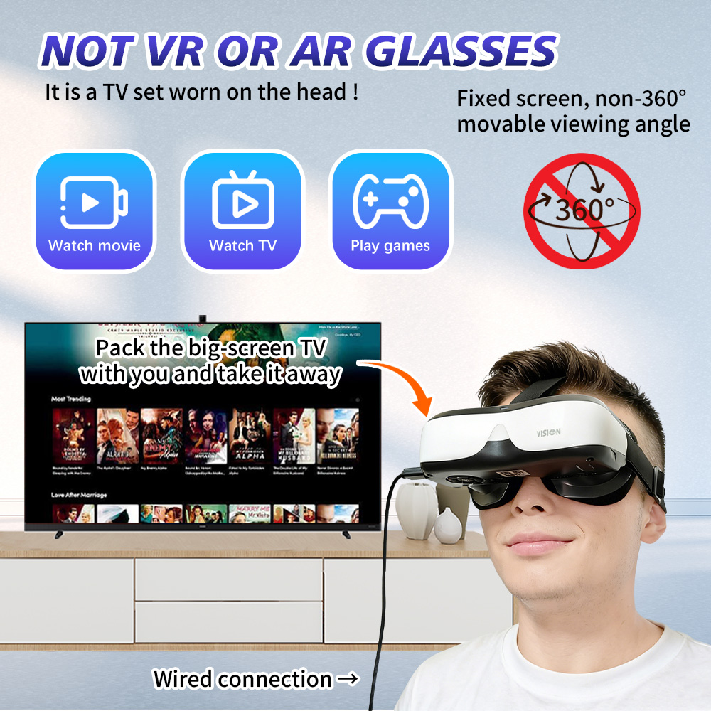 Portable Head Mounted Display  - Pc Gaming Handheld Console ulasan dan harga