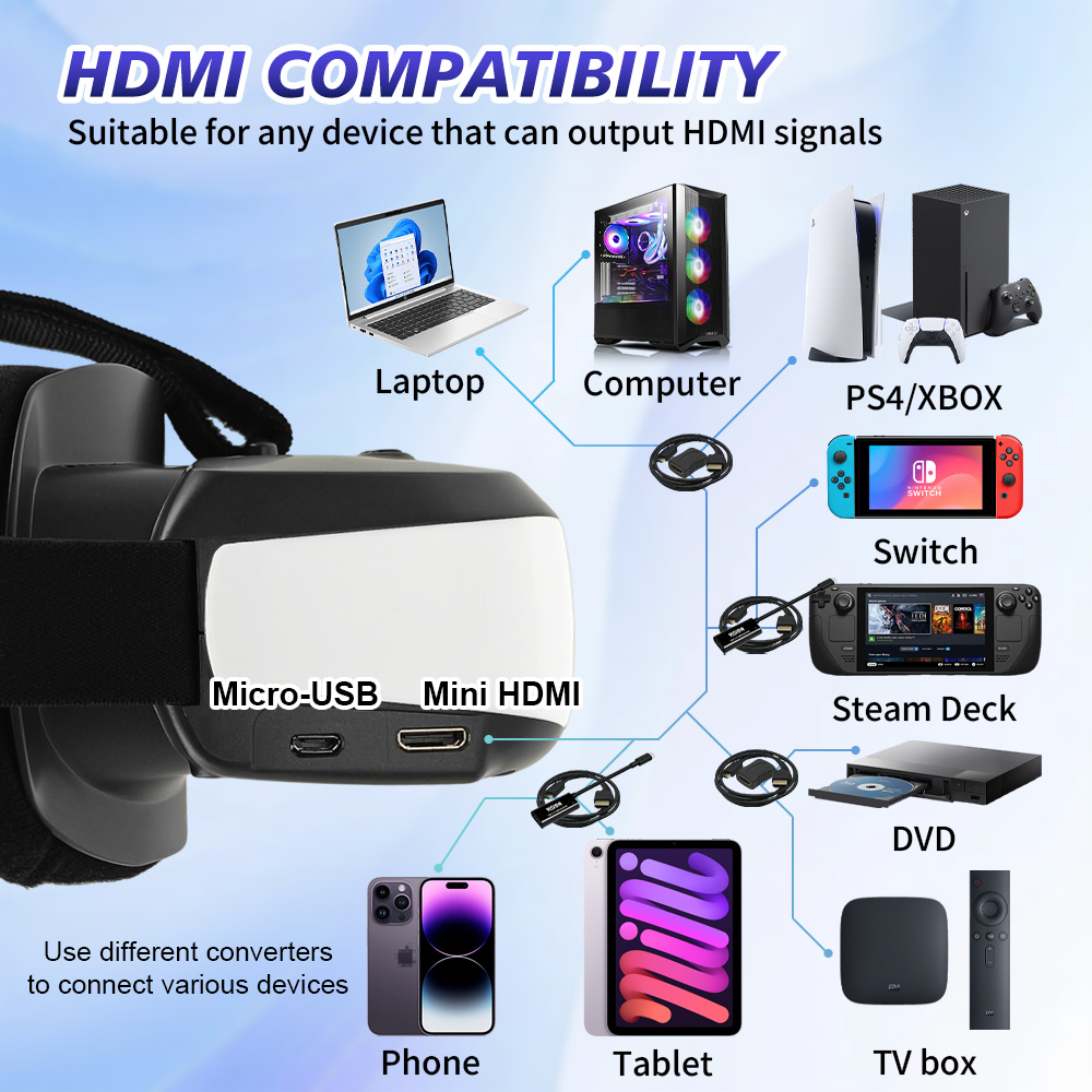 Portable Head Mounted Display  - Pc Gaming Handheld Console ulasan dan harga