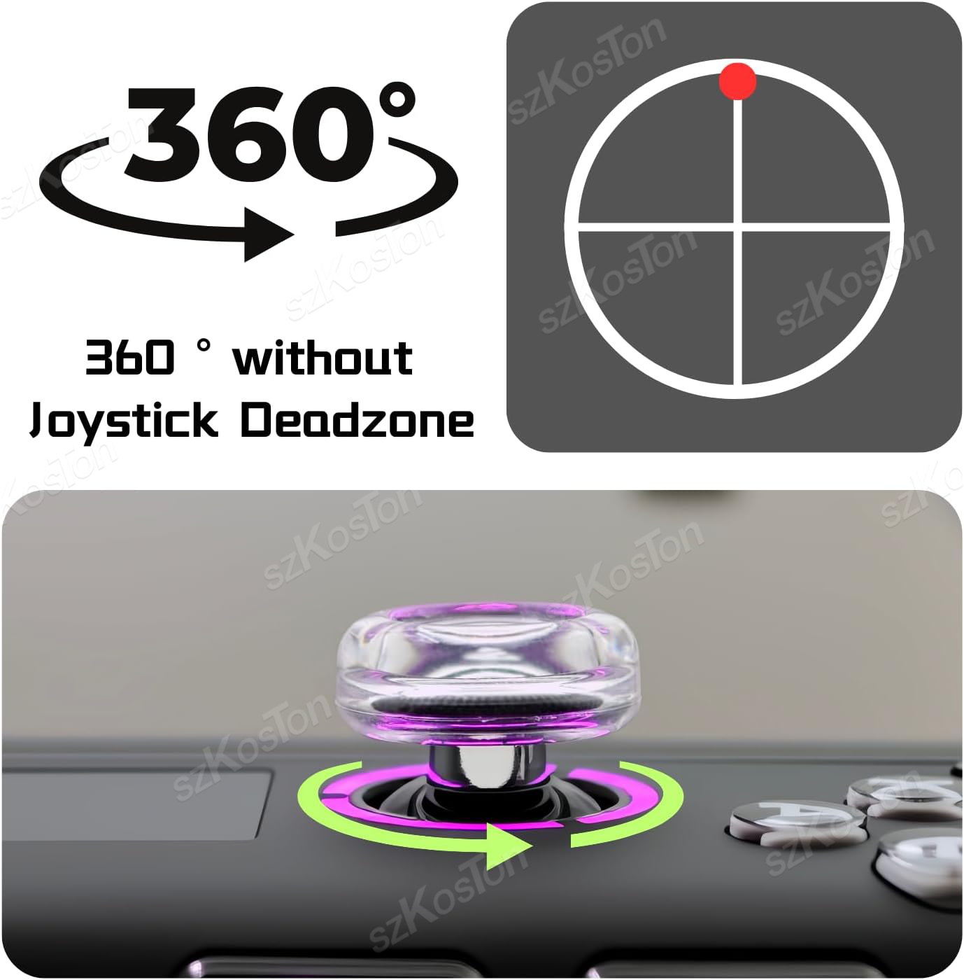 2PCS Liquid Silicone Joystick  - Laptop Gaming Console ulasan dan harga