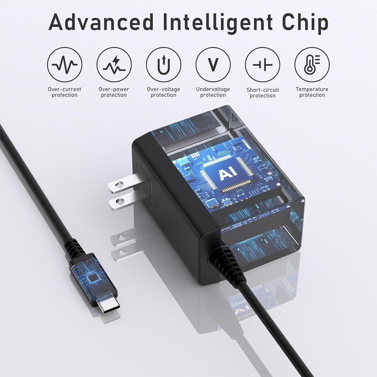AC 100–240V Type-C Charger 15V - Gaming Console Type ulasan dan harga