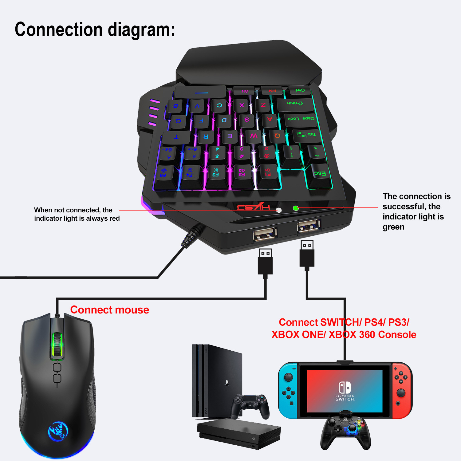 Teclado gamer Keyboard Set acc - Gaming Console Setup ulasan dan harga