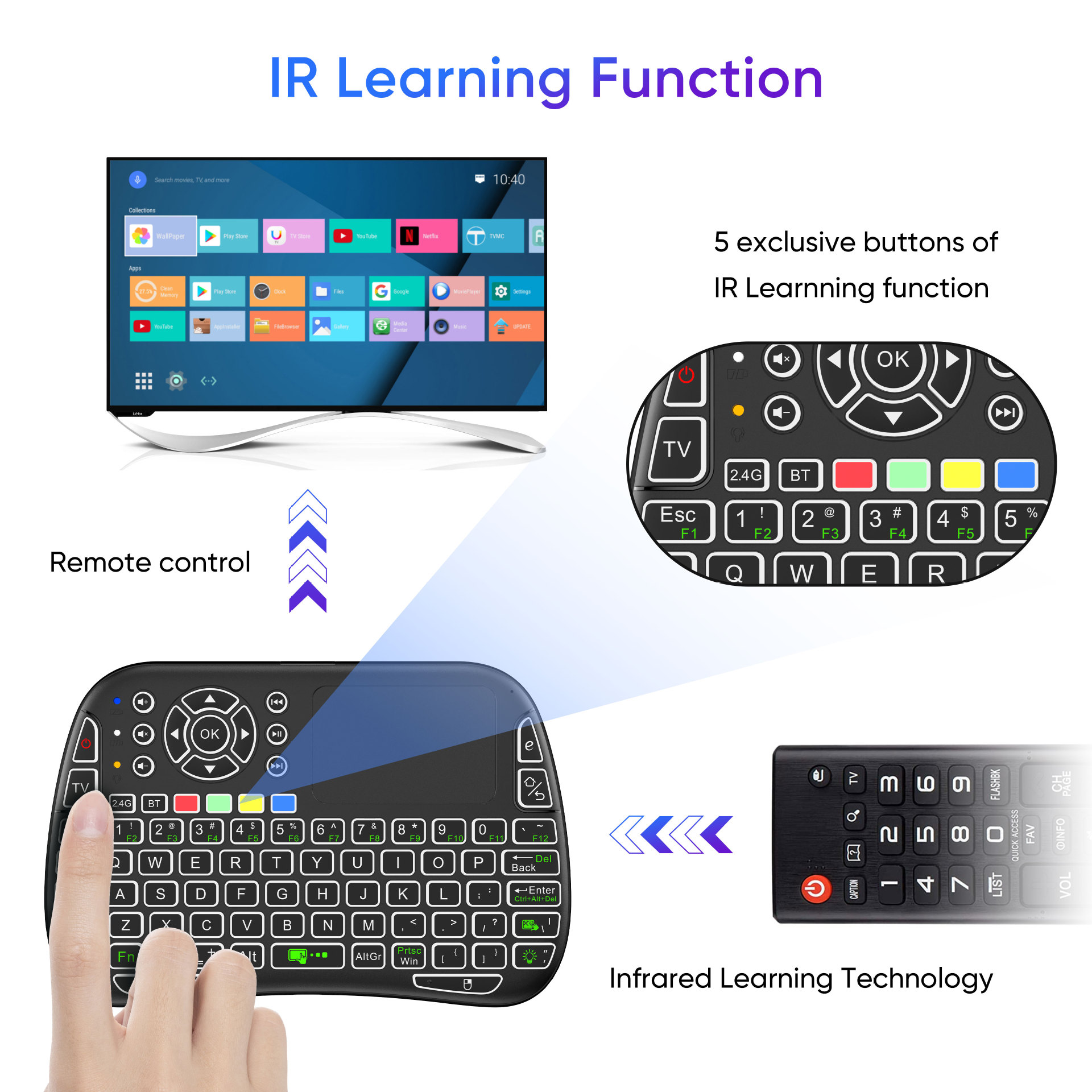 New M9 BT&2.4G Mini Wireless K - Gaming Console For Smart Tv ulasan dan harga