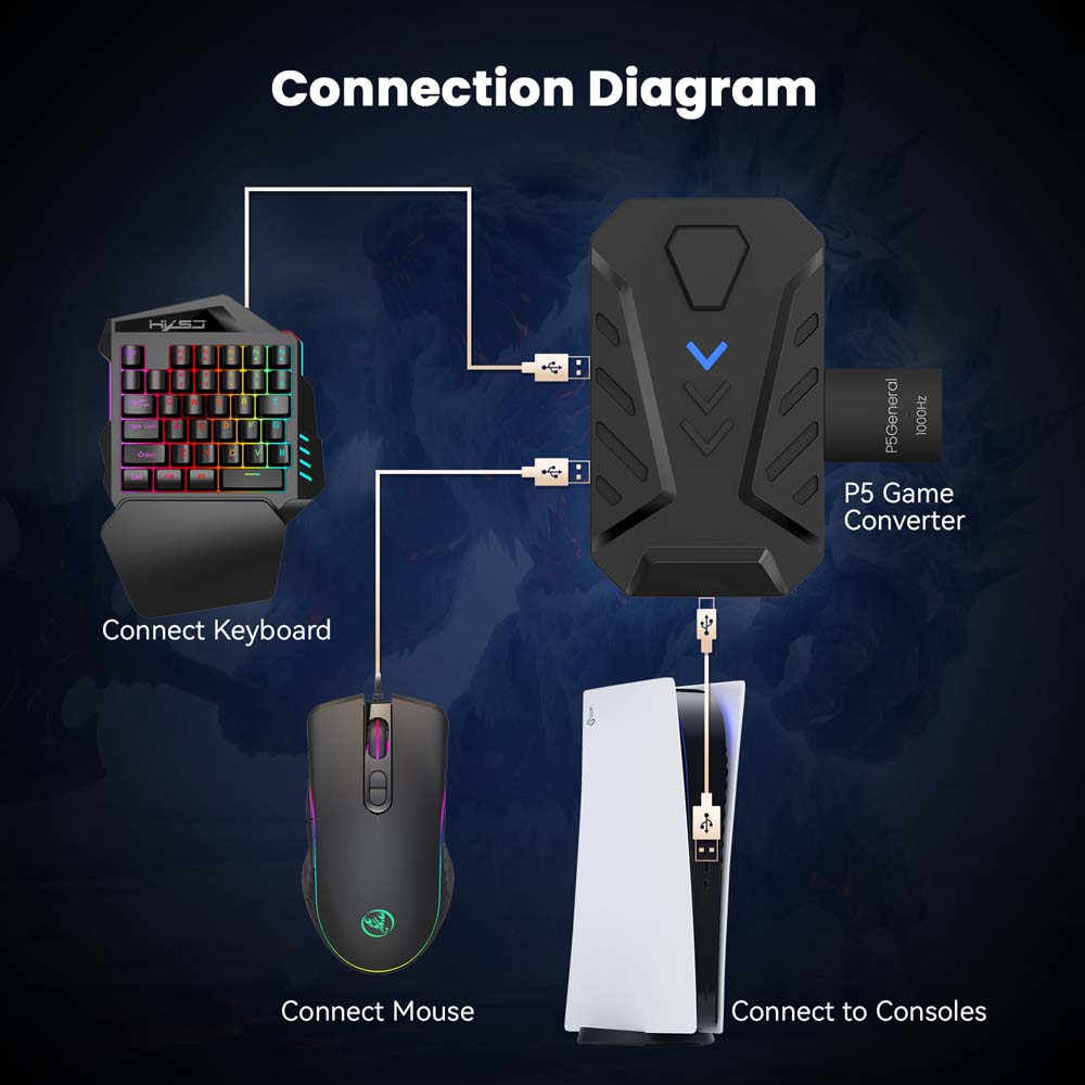 for PS5 Gaming Keyboard Mouse  - Gaming Console Type ulasan dan harga