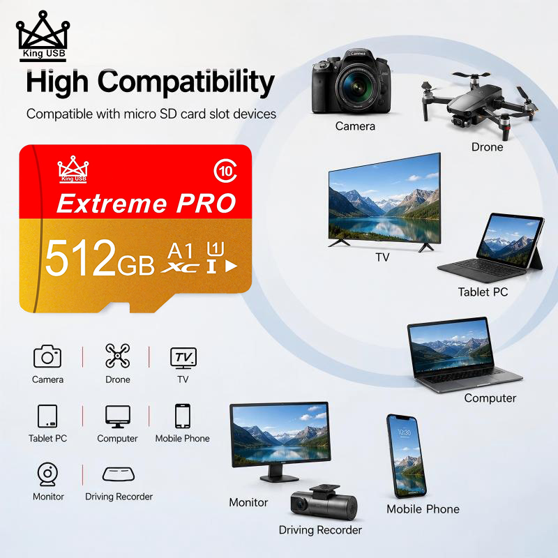 High Speed SD Cards 512GB 128G - Gaming Console For Smart Tv ulasan dan harga