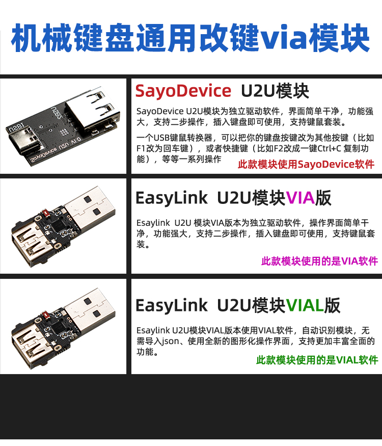 EasyLink U2U Module Mechanical - Gaming Console Design ulasan dan harga
