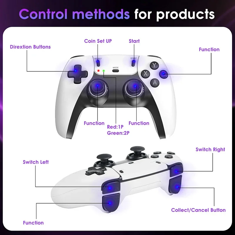 M15 Ultra Retro Game Console 6 - Gaming Console Chinese ulasan dan harga